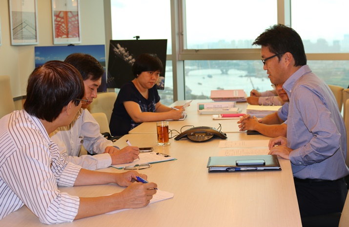 Surveillance Audit of ISO 9001:2008 Quality Management