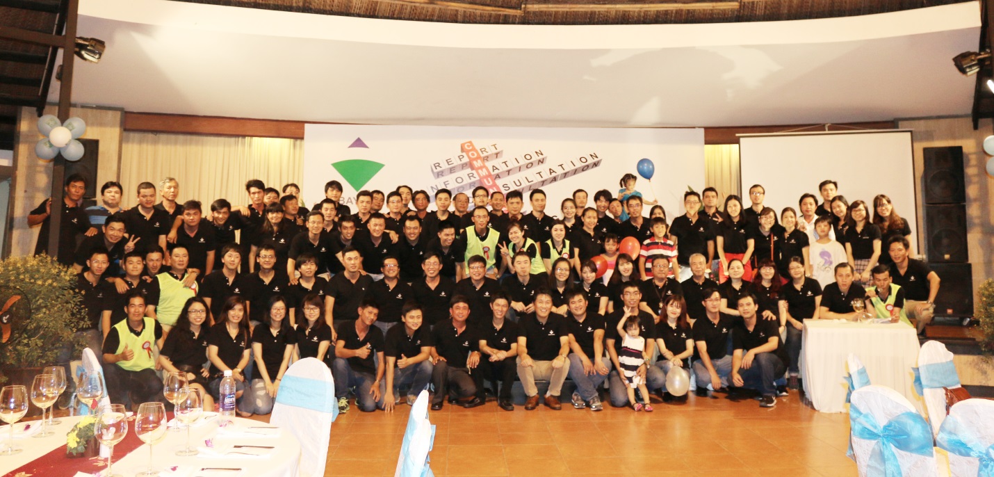 Communication Party 2015